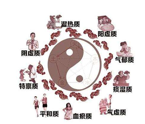 经济实惠的中医体质辨识系统厂家：开展老年人中医体质辨识培训