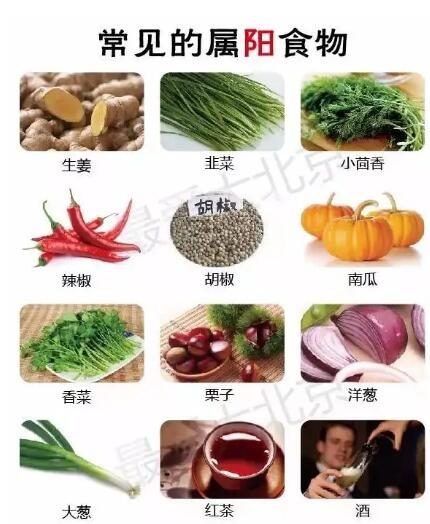 中医体质鉴定仪厂家提示中医九种体质——阳虚者