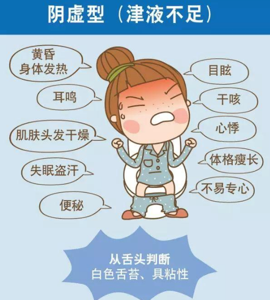 河南郑州便携式中医体质测试仪器品牌介绍小儿阴虚体质有哪些特点?