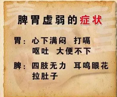 【保养大全】老年人中医体质辨识设备脾胃虚寒如何调理？