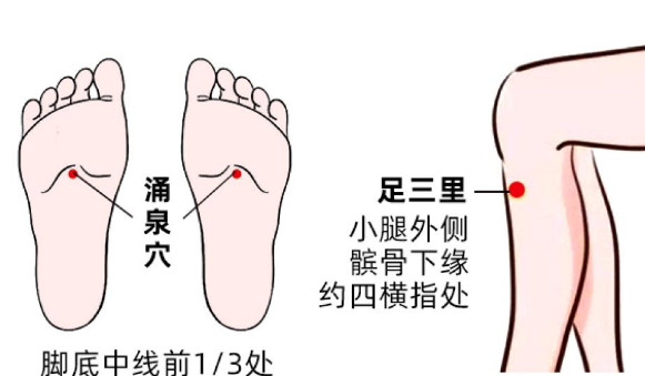 中医体质分析仪厂家中仁普及夜间排尿超过这个数，就是生病啦！